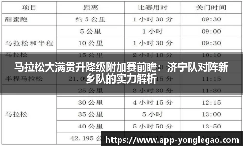 马拉松大满贯升降级附加赛前瞻:济宁队对阵新乡队的实力解析