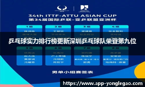 乒乓球实力排行榜更新深圳乒乓球队荣登第九位