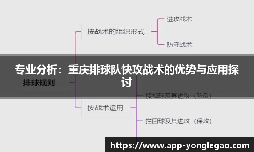 专业分析:重庆排球队快攻战术的优势与应用探讨