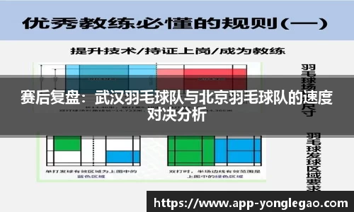 赛后复盘:武汉羽毛球队与北京羽毛球队的速度对决分析